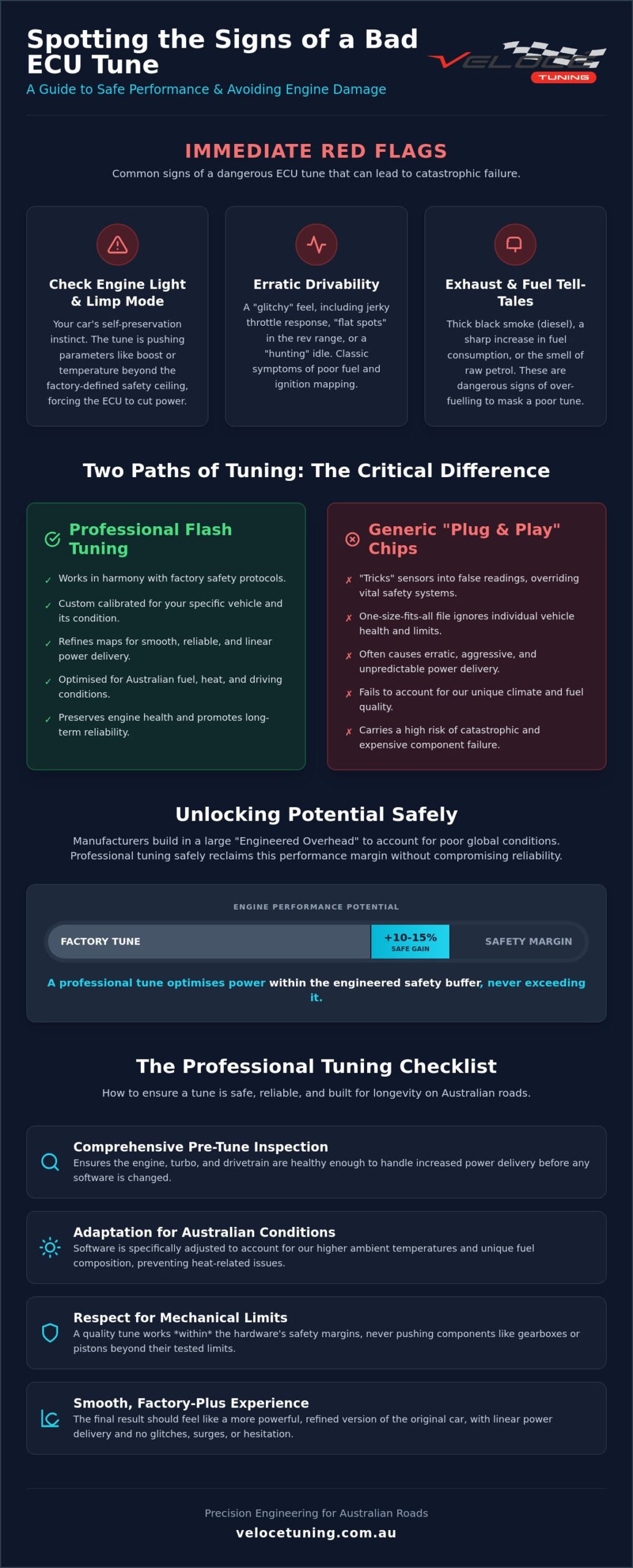 Is ECU Tuning Safe? Signs of a Bad ECU Tune vs. Precision Remapping