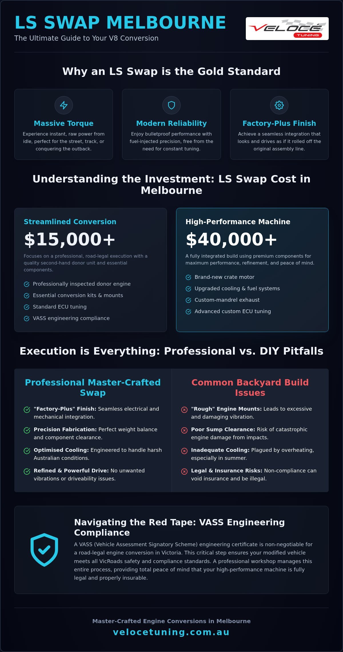 LS Swap Cost Melbourne: The Ultimate Guide to V8 Performance Conversions