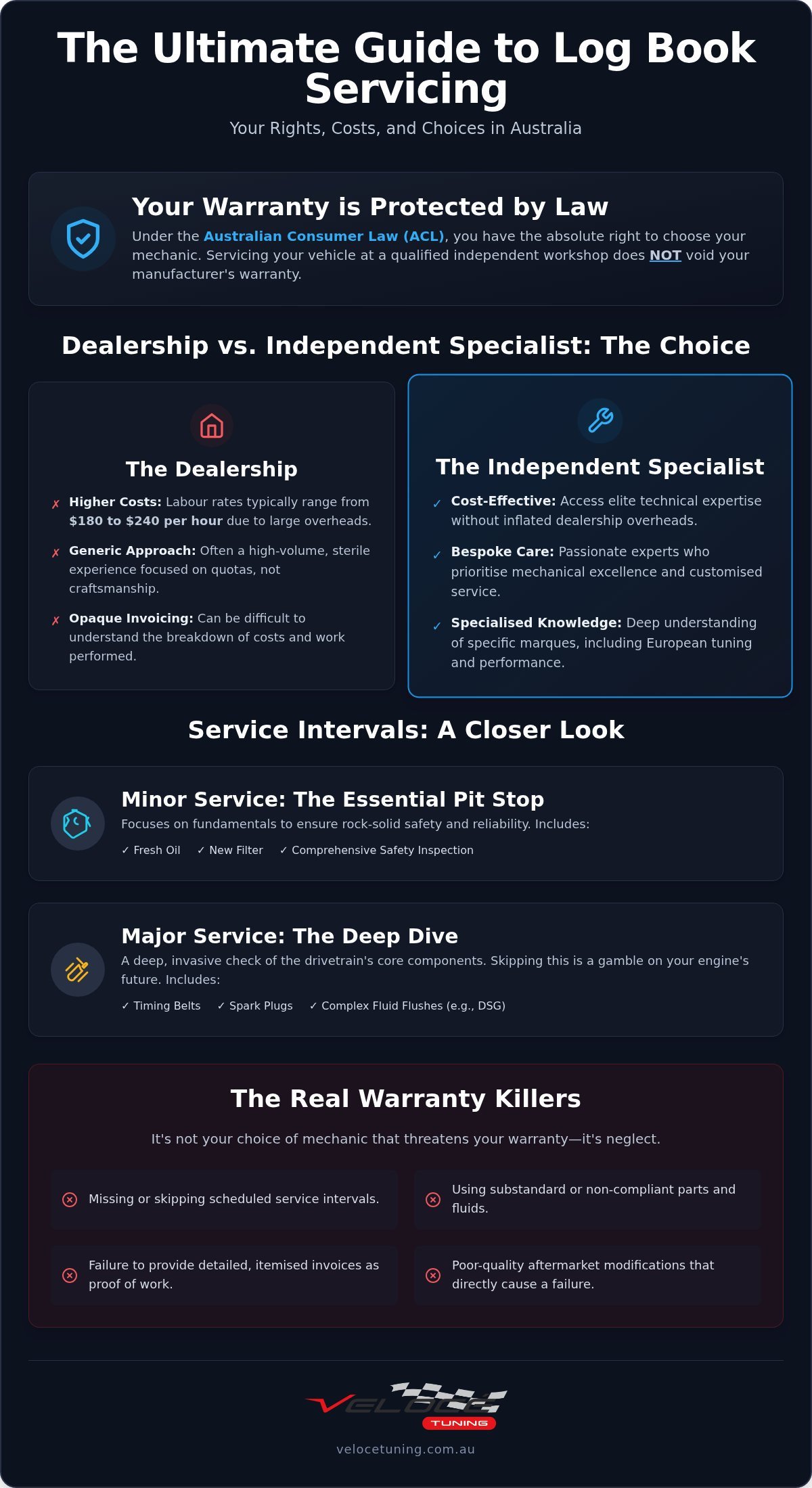 Log Book Service Cost in Australia: Protect Your Warranty and Performance
