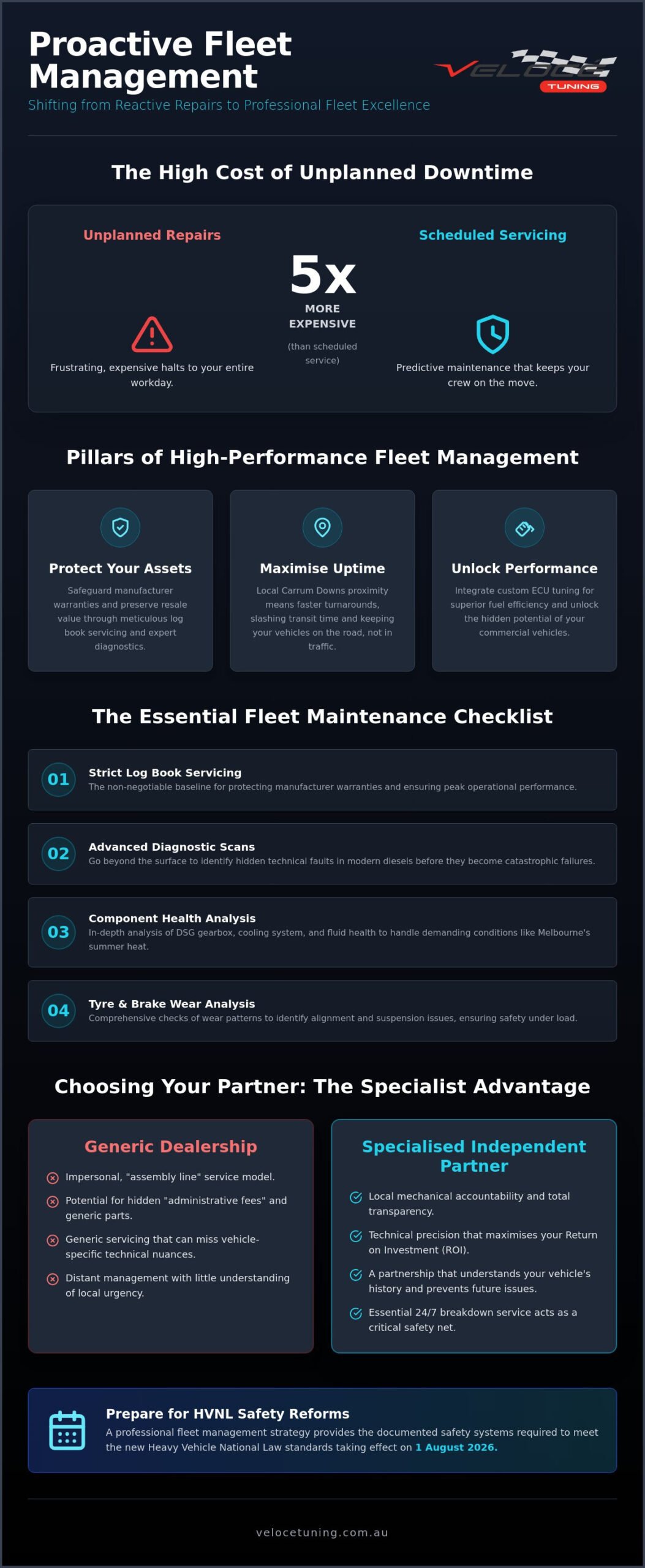 The Ultimate Fleet Vehicle Management Checklist for Carrum Downs Businesses