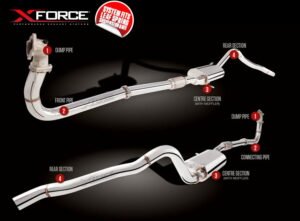 Nissan Patrol GU Y61 Wagon 4.2L TD Turbo Back Exhaust with Cat Converter