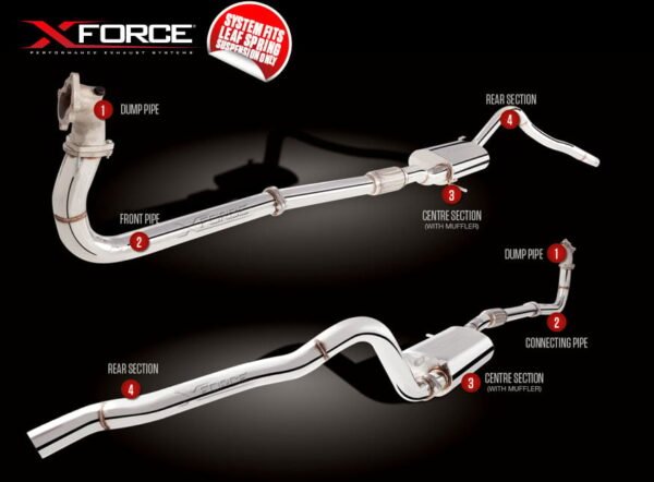 Nissan Patrol GU Y61 Wagon 4.2L TD Turbo Back Exhaust with Cat Converter