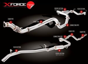 Toyota Landcruiser 76 Series Wagon Turbo Back Exhaust in Raw 409 Stainless