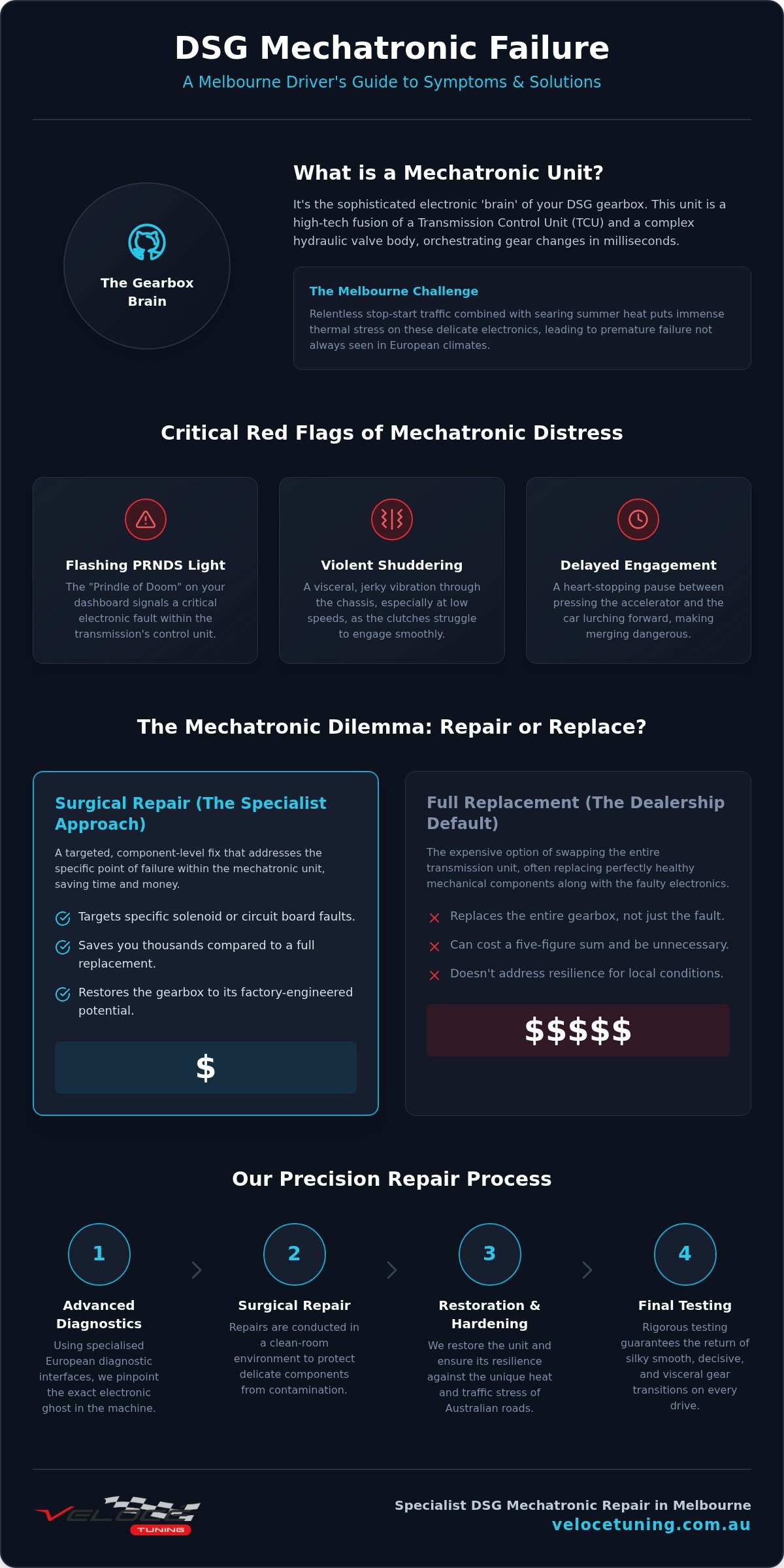 DSG Mechatronic Repair Melbourne: Restoring the Pulse of Your Performance Machine