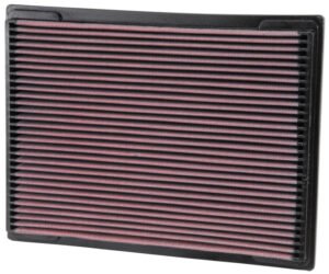 33-2703 K&N Replacement Air Filter, 1993 – 2022 Mercedes-Benz C Class/ CLK/ ML/ SLR