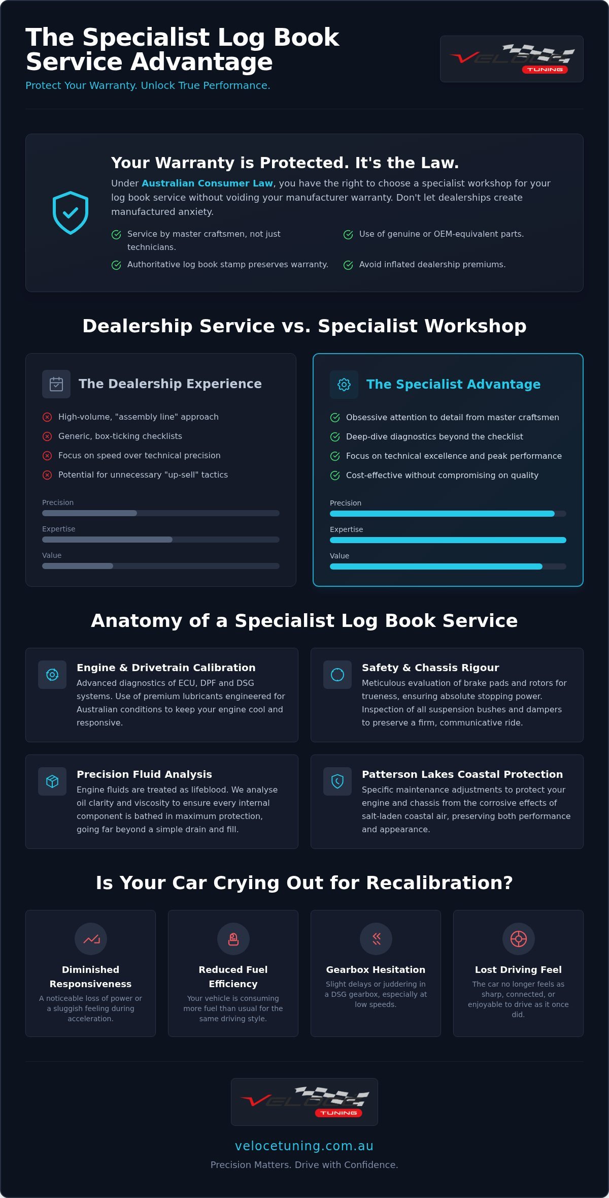 Log Book Service Patterson Lakes: Maintaining Your Machine’s High-Octane Pulse