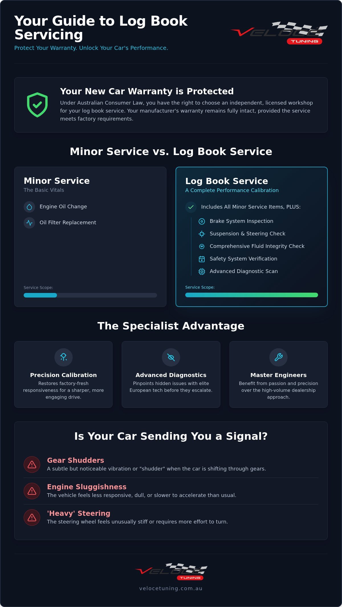 Log Book Service Carrum Downs: Precision Care to Protect Your Warranty
