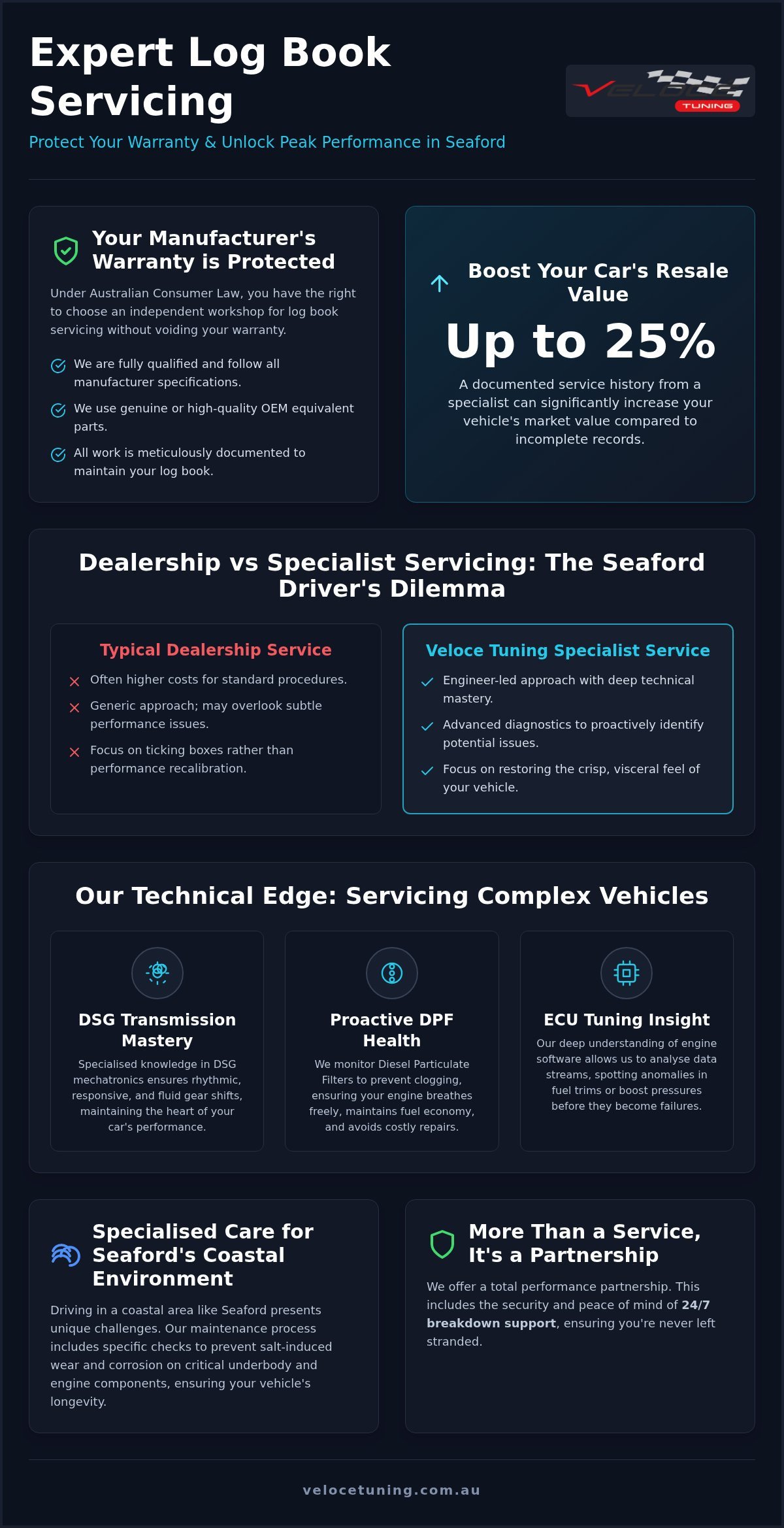 Log Book Service Seaford: Precision Maintenance for the High-Performance Driver