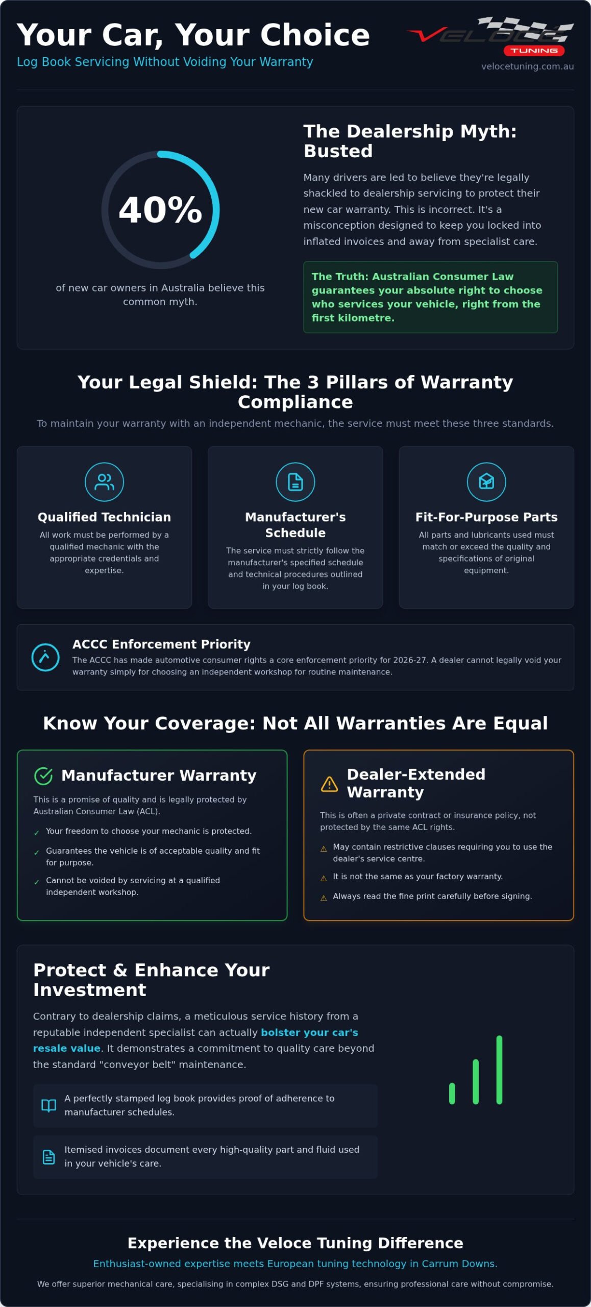 Log Book Service Without Voiding Warranty: Your Rights and Your Ride