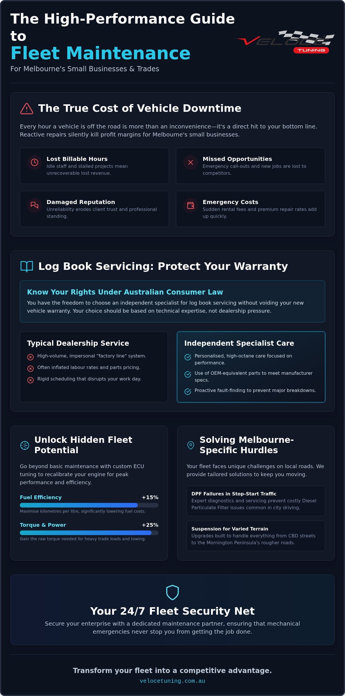 Small Business Fleet Maintenance Melbourne: Keeping Your Trade on the Tools