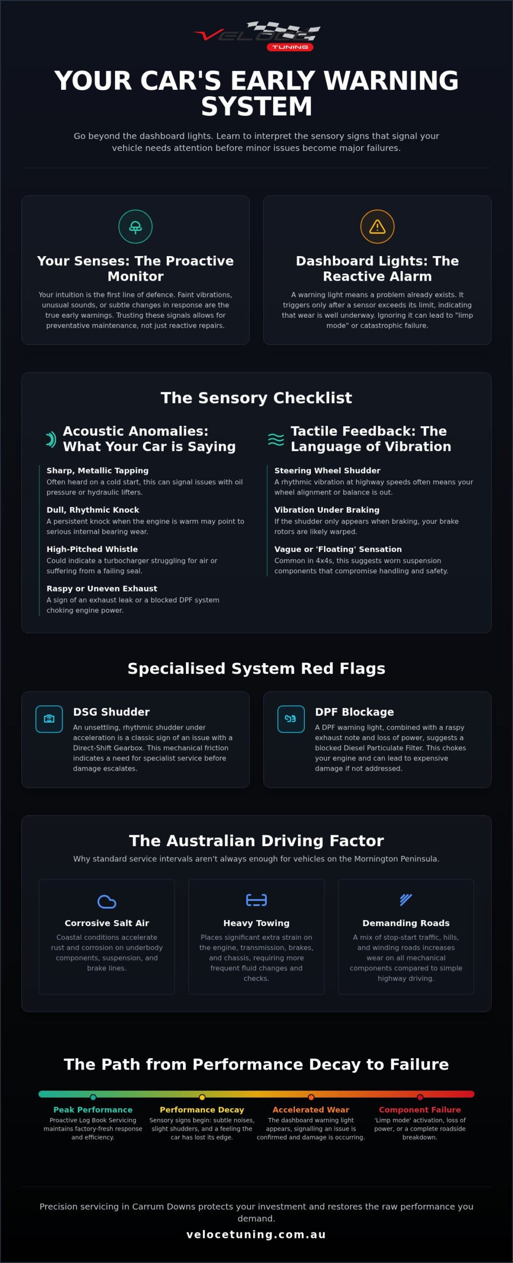 7 Critical Signs Your Car Needs a Service: Listen to Your Engine’s Pulse