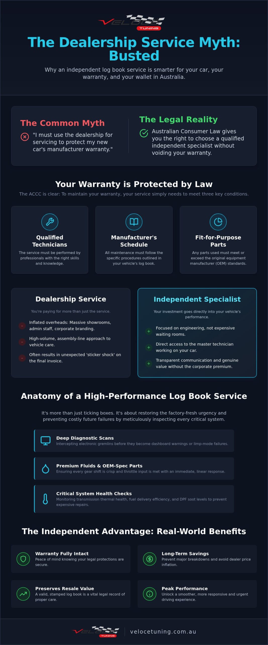 Affordable Log Book Service Frankston: Precision Care Without the Dealer Premium
