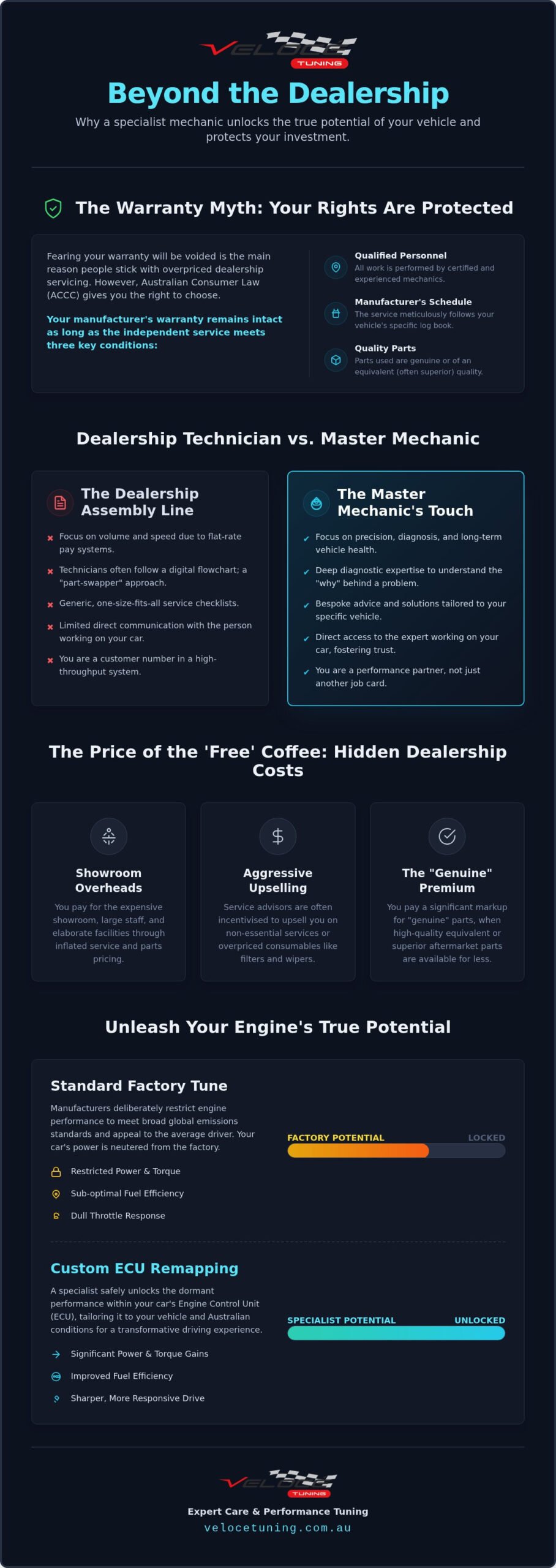 7 Compelling Reasons to Leave Your Dealership Mechanic for a Specialist