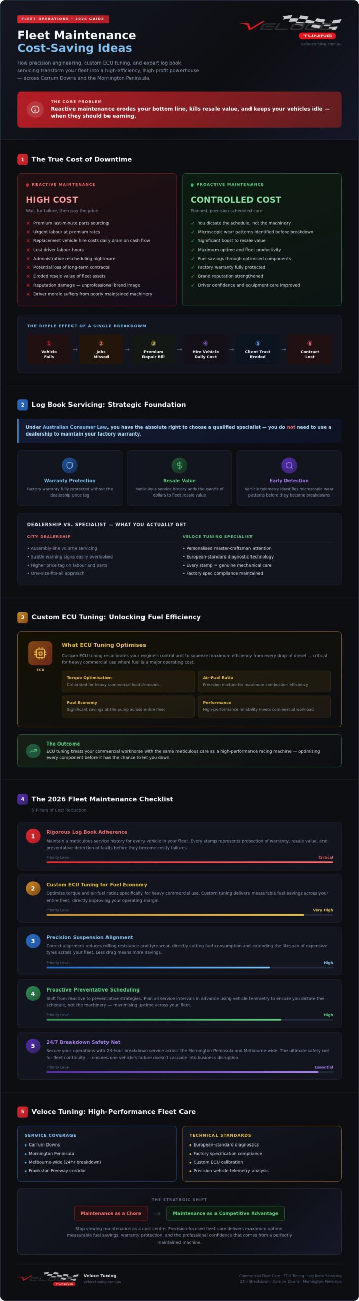 Fleet Maintenance Cost Saving Ideas: The High-Performance Guide to Efficiency in 2026