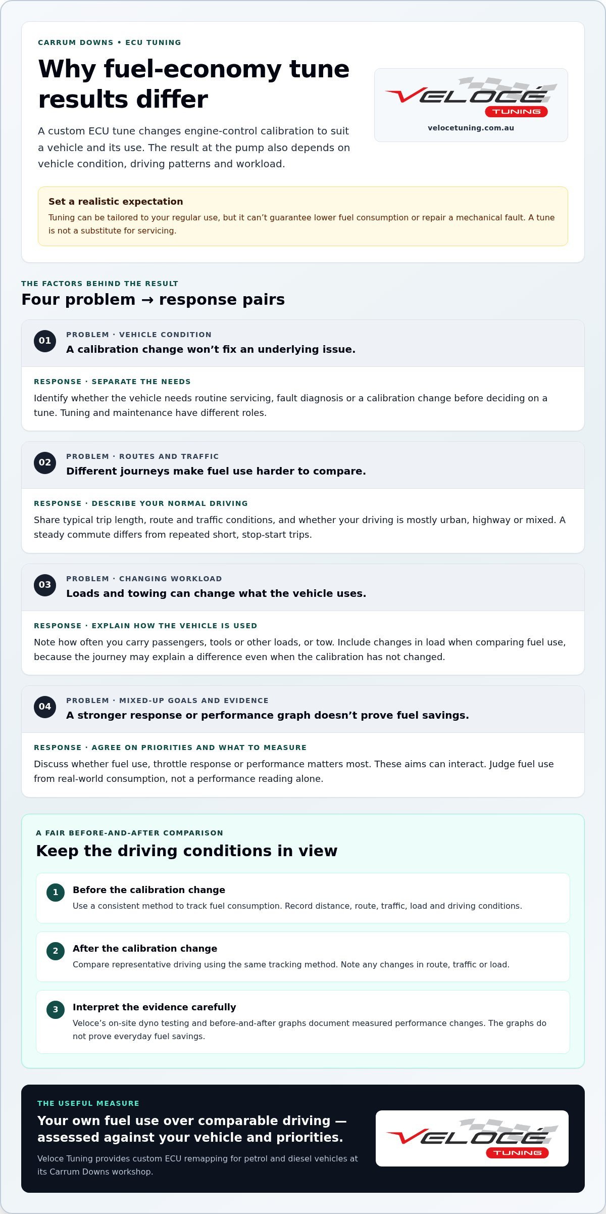 ECU Tune for Fuel Economy in Carrum Downs: What to Expect
